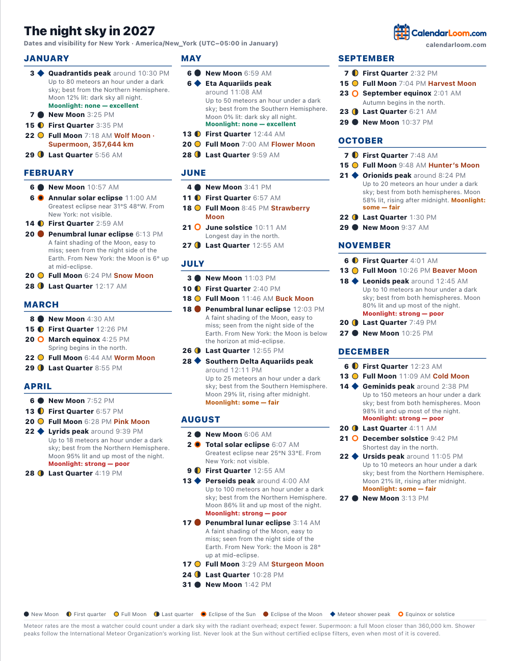 Example one-page night sky calendar